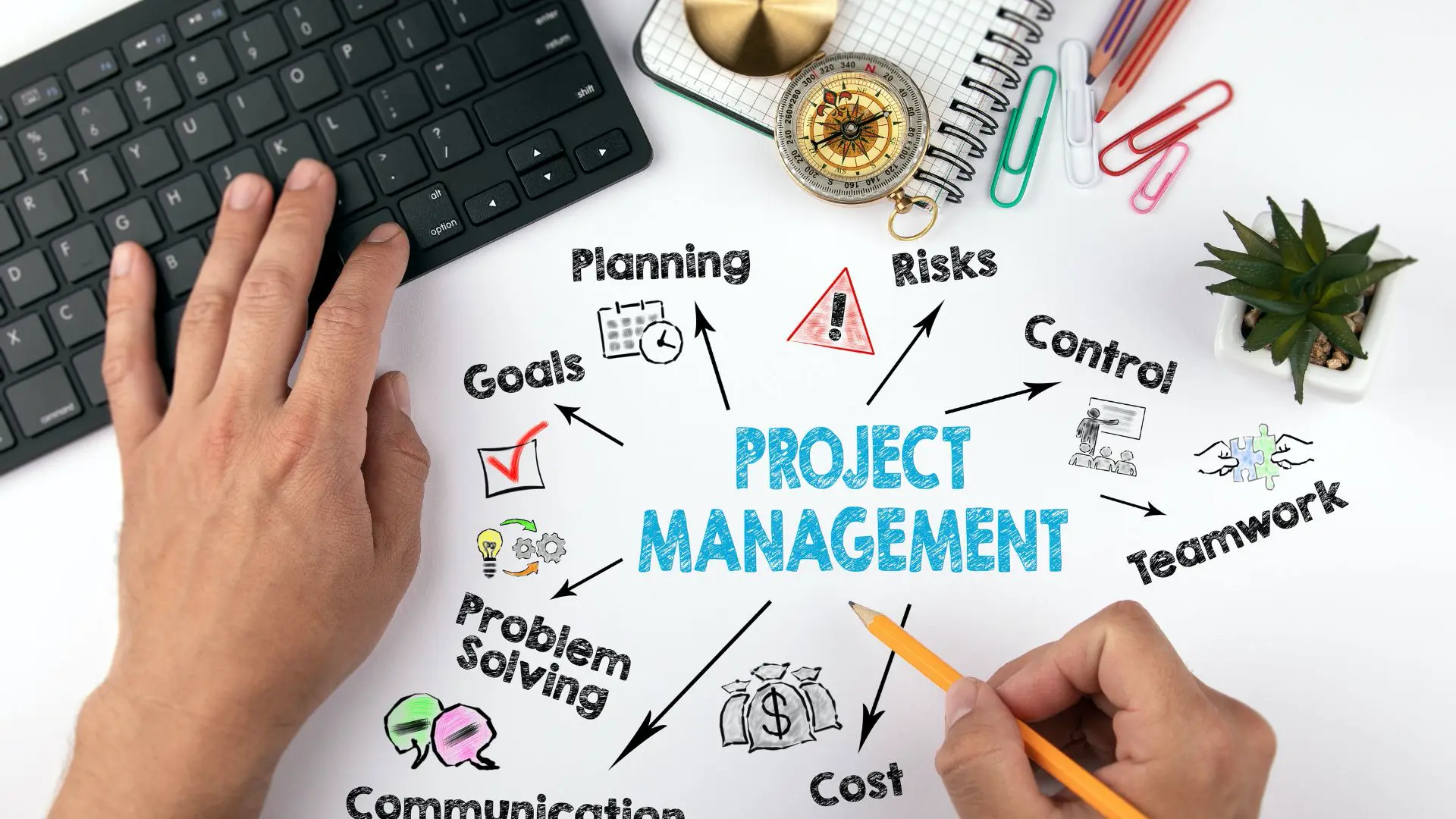 project-management-course